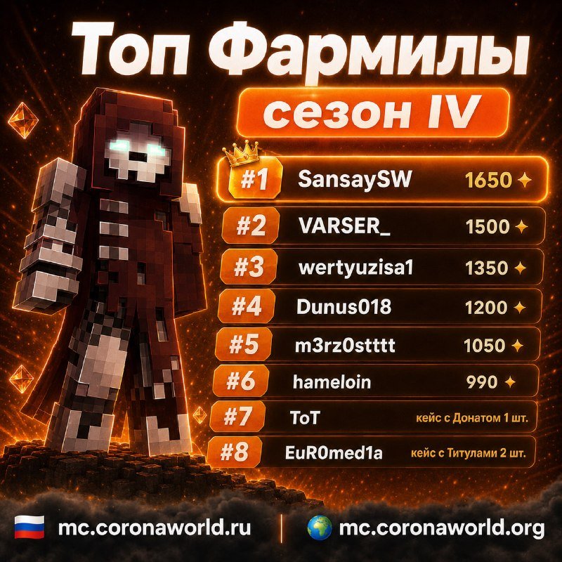 🏆 Награды за ТОПы сезона IV