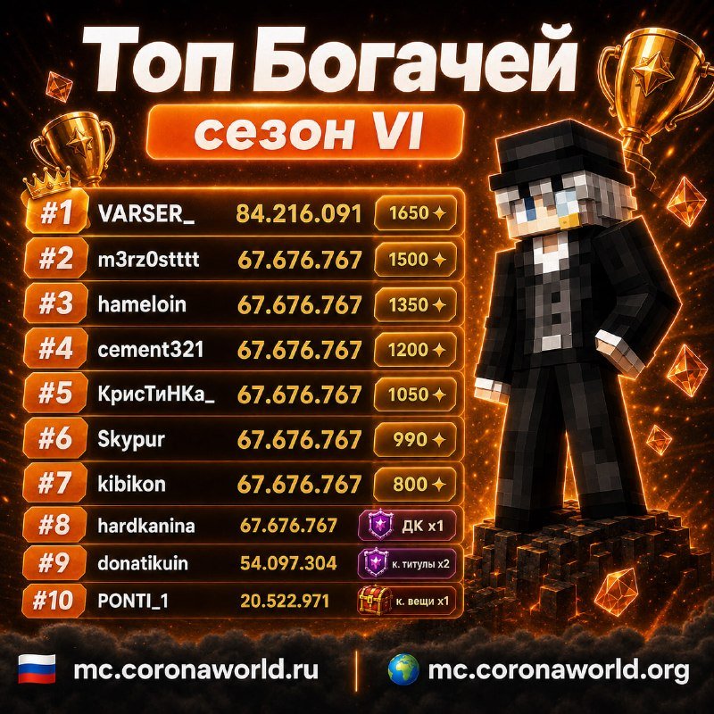 🏆 Награды за ТОПы сезона VI