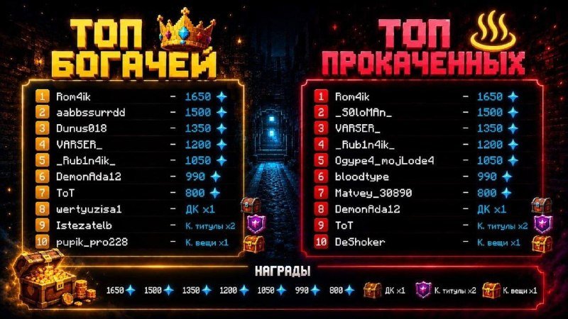 🏆 Награды за ТОПы сезона V