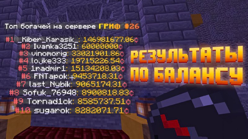 🍀 Уважаемые игроки, ВЕСЕННИЙ ГЛОБАЛЬНЫЙ ВАЙП только стартовал, а это значит, что самое время…