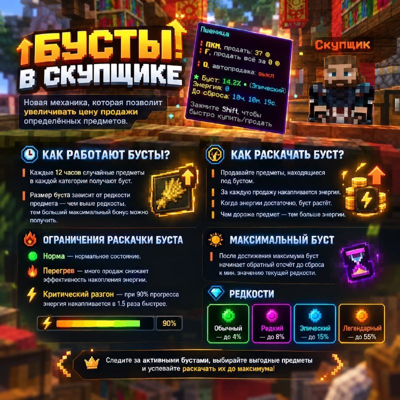 🔥 БУСТЫ В СКУПЩИКЕ