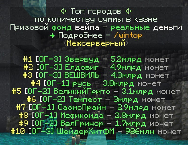 🏆 /wintop зафиксирован (скриншот 23.07.2026, точное время 19:57 МСК)