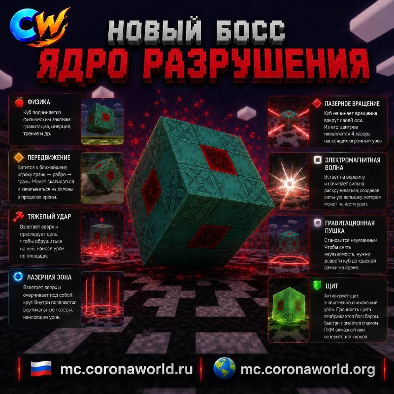 ЯДРО РАЗРУШЕНИЯ