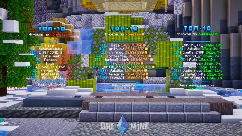 💎 Приветствуем всех игроков сервера OreMine!